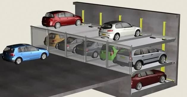 停車場系統(tǒng)有哪些好處